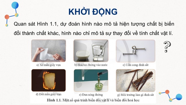 Soạn giáo án điện tử KHTN 8 CD Bài 1: Biến đổi vật lí và biến đổi hoá học