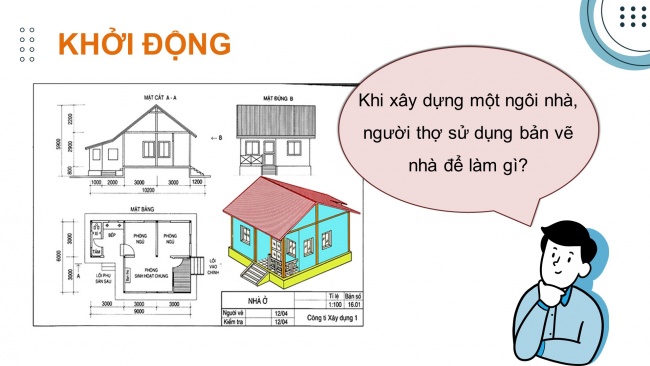 Soạn giáo án điện tử Công nghệ 8 CD Bài 5: Bản vẽ nhà