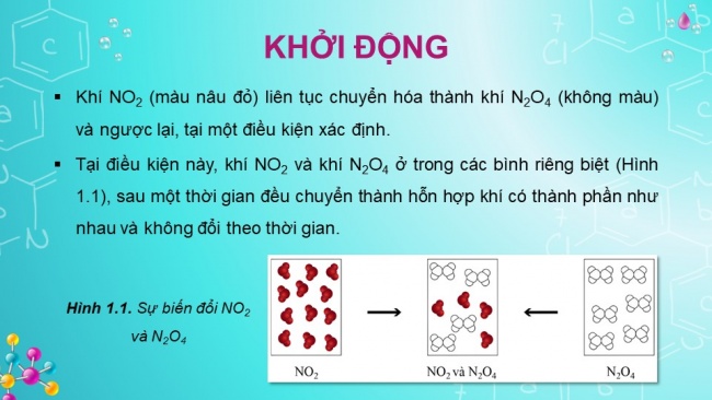 Soạn giáo án điện tử hóa học 11 Cánh diều  Bài 1: Mở đầu về cân bằng hoá học