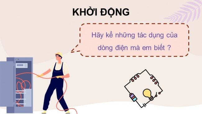 Bài giảng điện tử vật lí 8 kết nối tri thức