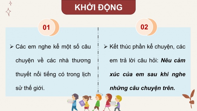 Soạn giáo án điện tử HĐTN 8 KNTT Chủ đề 2 HĐGDTCĐ: Khả năng tranh biện, thương thuyết của tôi (tiết 1)