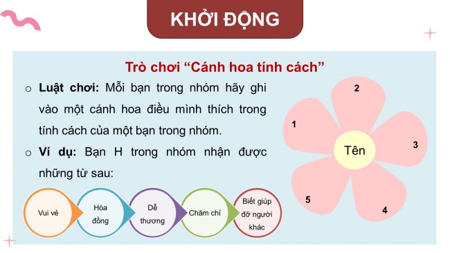 Soạn giáo án điện tử HĐTN 8 CTST (bản 1) Chủ đề 1: Khám phá một số đặc điểm của bản thân - Nhiệm vụ 6, 7