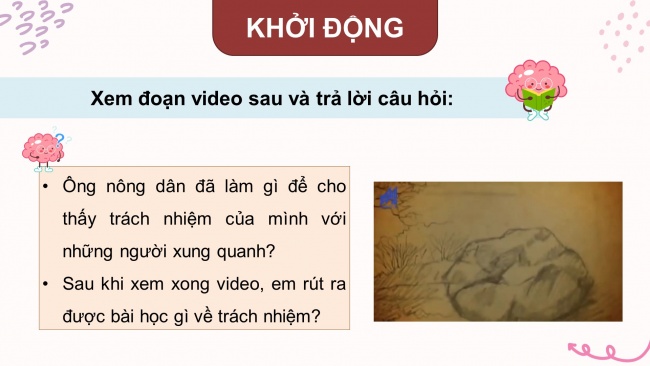 Soạn giáo án điện tử HĐTN 8 CTST (bản 2) Chủ đề 2: Thể hiện trách nhiệm của bản thân - Hoạt động 3, 4, 5