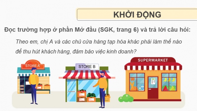 Bài giảng điện tử kinh tế pháp luật 11 kết nối tri thức