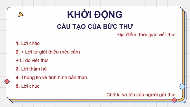 Soạn giáo án điện tử Tiếng Việt 4 CD Bài 9 Viết 3: Luyện tập viết thư thăm hỏi; Nói và nghe 2: Trao đổi: Em đọc sách báo