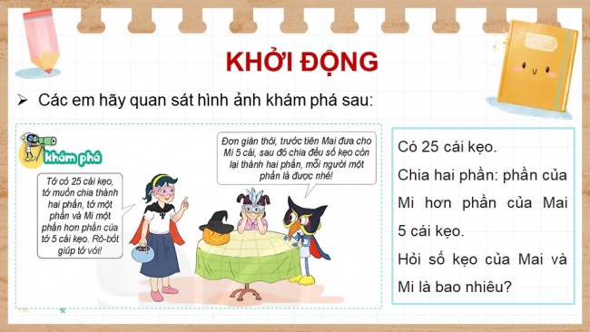 Soạn giáo án điện tử toán 4 KNTT Bài 25: Tìm hai số biết tổng và hiệu của hai số đó