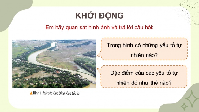 Soạn giáo án điện tử lịch sử và địa lí 4 KNTT bài 8: Thiên nhiên vùng đồng bằng Bắc Bộ