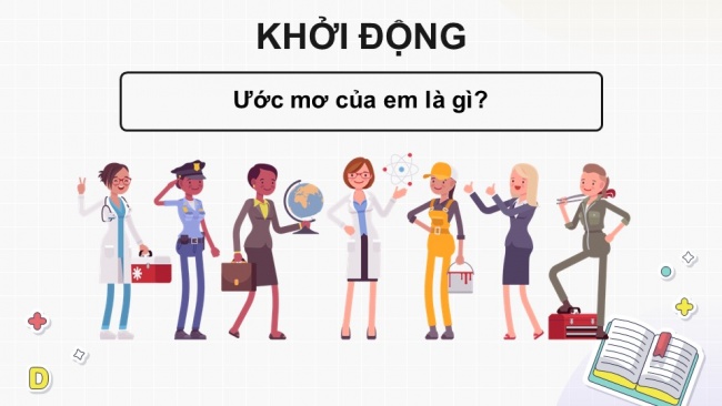 Soạn giáo án điện tử tiếng việt 4 KNTT Bài 26 Nói và nghe Ước mơ của em