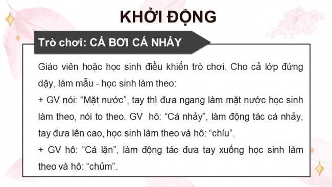 Soạn giáo án điện tử tiếng việt 4 KNTT Bài 31 Viết Tìm hiểu cách viết thư