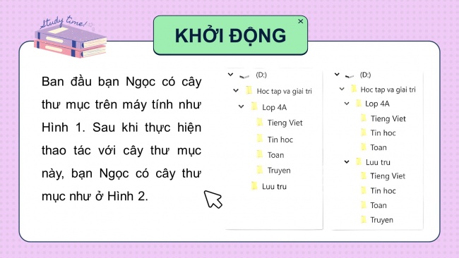 Soạn giáo án điện tử tin học 4 CTST Bài 5: Thao tác với thư mục, tệp