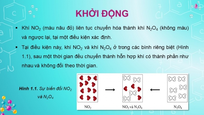 Bài giảng điện tử hóa học 11 cánh diều