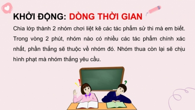 Bài giảng Powerpoint ngữ văn 10 chân trời sáng tạo