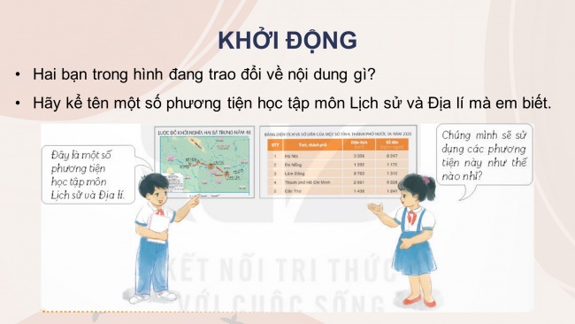 Soạn giáo án điện tử lịch sử và địa lí 4 KNTT bài 1: Làm quen với phương tiện học tập môn lịch sử và địa lí