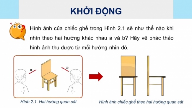 Soạn giáo án điện tử Công nghệ 8 KNTT Bài 2: Hình chiếu vuông góc
