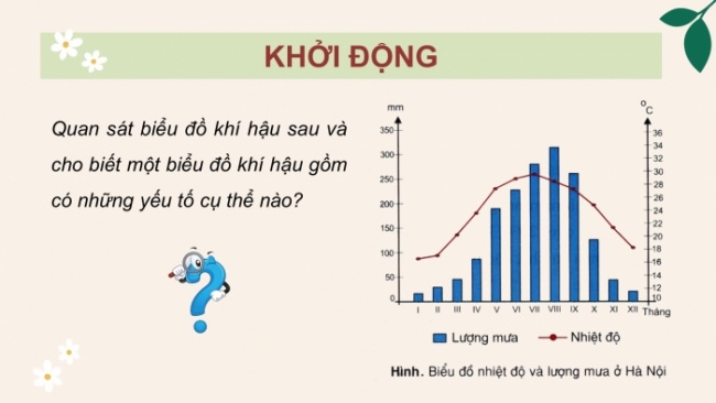 Soạn giáo án điện tử Địa lí 8 CTST Bài 7: Thực hành: Vẽ và phân tích biểu đồ khí hậu