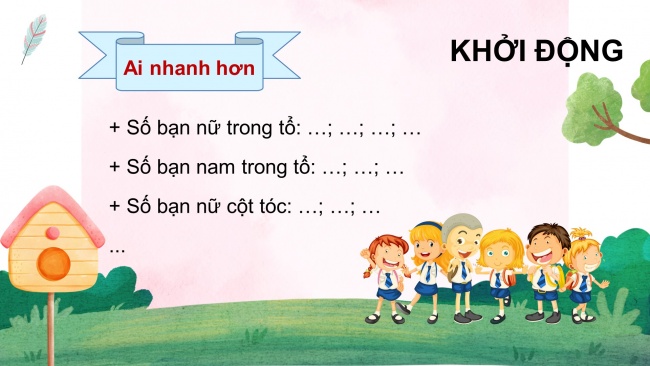 Soạn giáo án điện tử toán 4 CTST Bài 17: Biểu đồ cột