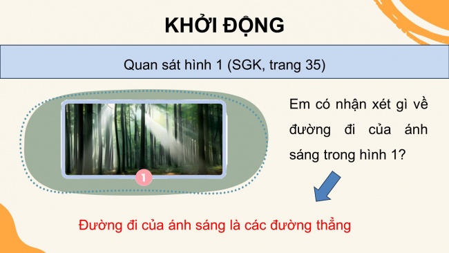 Soạn giáo án điện tử khoa học 4 CTST Bài 8: Nguồn sáng và sự truyền ánh sáng