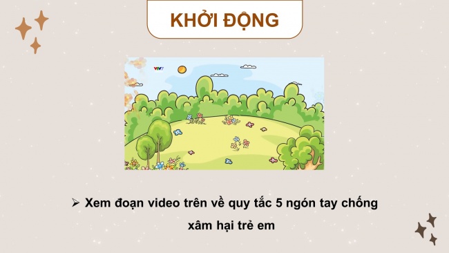 Soạn giáo án điện tử HĐTN 4 CTST bản 1 CĐ2 - Tuần 8: Nhận diện nguy cơ và cách phòng tránh bị xâm hại tình dục - Thực hành phòng tránh bị xâm hại tình dục