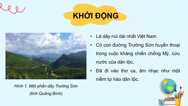 Bài giảng điện tử địa lí 4 kết nối tri thức