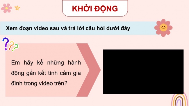 Soạn giáo án điện tử HĐTN 4 CTST bản 1 Chủ đề 7 Tuần 24: HĐGDTCĐ - Hoạt động 1, 2