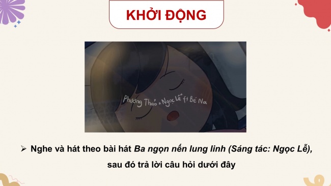 Soạn giáo án điện tử HĐTN 4 CTST bản 1 Chủ đề 7 Tuần 25: HĐGDTCĐ - Hoạt động 3, 4