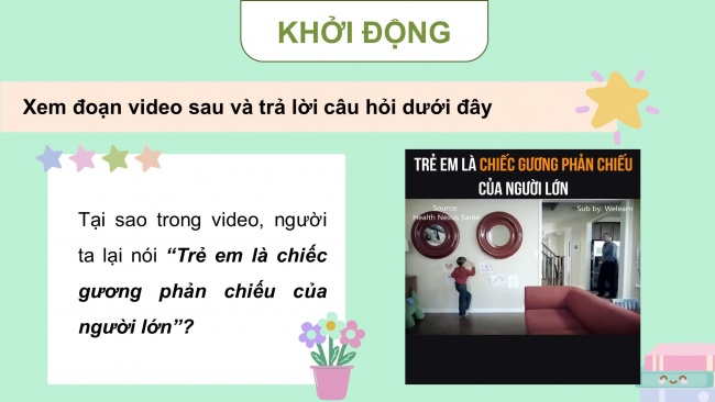 Soạn giáo án điện tử HĐTN 4 CTST bản 1 Chủ đề 7 Tuần 26: HĐGDTCĐ - Hoạt động 5, 6