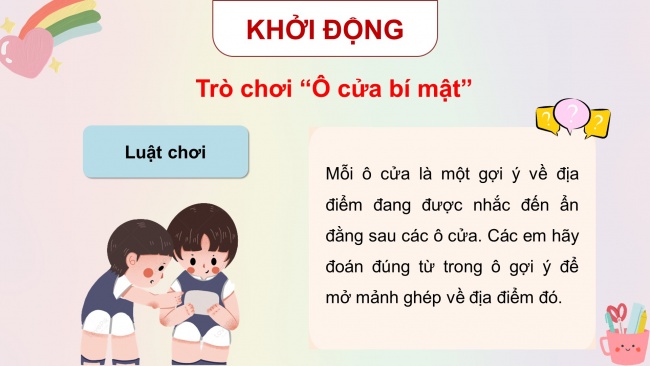 Soạn giáo án điện tử HĐTN 4 CTST bản 1 Chủ đề 8 Tuần 28: HĐGDTCĐ - Hoạt động 1, 2, 3