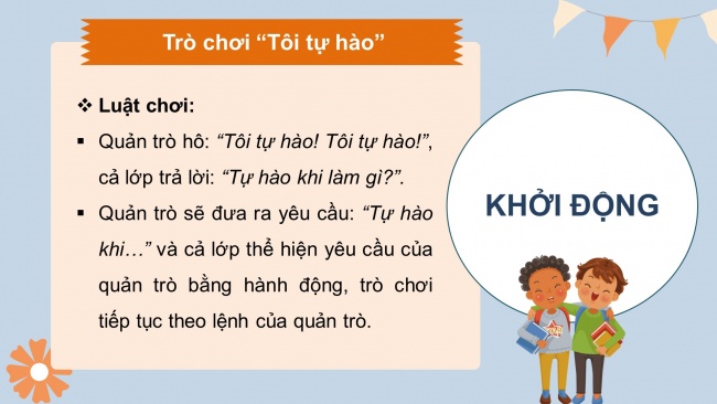 Soạn giáo án điện tử HĐTN 4 CTST bản 2 Tuần 2: HĐGDTCĐ - Những việc làm đáng tự hào của bản thân