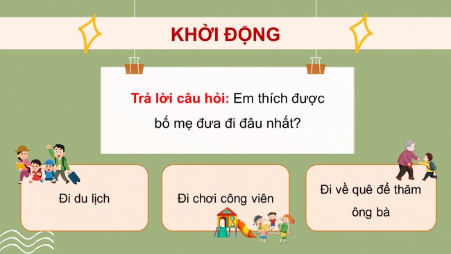 Soạn giáo án điện tử HĐTN 4 CTST bản 2 Tuần 6: HĐGDTCĐ - Kế hoạch hoạt động gắn kết yêu thương của gia đình