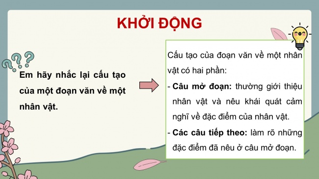 Soạn giáo án điện tử tiếng việt 4 cánh diều Bài 1 Viết 2: Luyện tập viết đoạn văn về một nhân vật