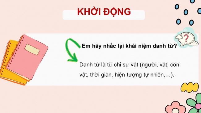 Soạn giáo án điện tử tiếng việt 4 cánh diều Bài 2 Luyện từ và câu 1: Danh từ chung, danh từ riêng