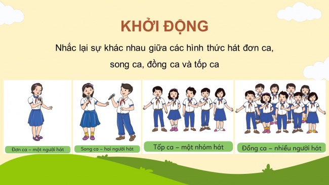 Soạn giáo án điện tử âm nhạc 4 cánh diều Tiết 8: Đọc nhạc: Bài đọc nhạc số 1; Vận dụng