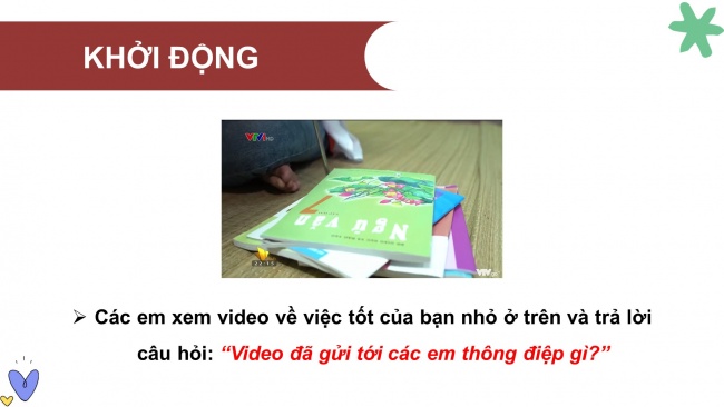 Soạn giáo án điện tử HĐTN 4 cánh diều Tuần 6: Niềm tự hào của em - Hoạt động 3, 4