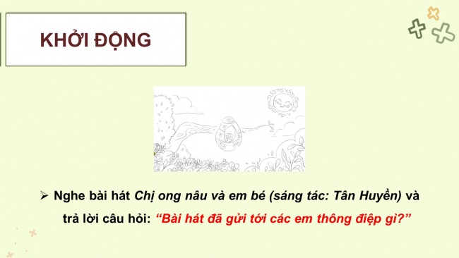 Soạn giáo án điện tử HĐTN 4 cánh diều Tuần 9: Một ngày của em - Hoạt động 1, 2