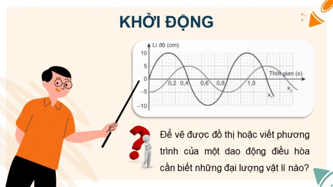 Soạn giáo án điện tử vật lí 11 KNTT Bài 2: Mô tả dao động điều hoà