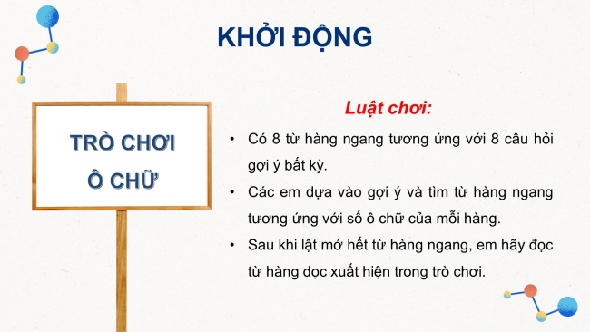 Soạn giáo án điện tử hóa học 11 KNTT Bài 4: Nitrogen