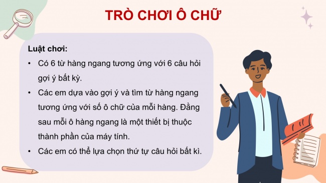 Bài giảng điện tử tin học 4 cánh diều