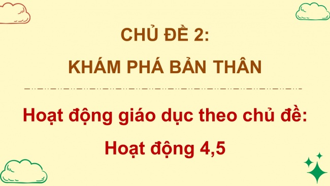 Soạn giáo án điện tử HĐTN 11 KNTT Chủ đề 2: Khám phá bản thân - Hoạt động 4, 5