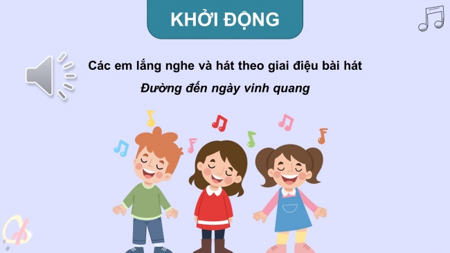 Soạn giáo án điện tử HĐTN 11 KNTT Chủ đề 3: Rèn luyện bản thân - Hoạt động 1, 2