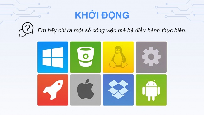 Soạn giáo án điện tử khoa học máy tính 11 KNTT Bài 1: Hệ điều hành