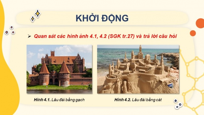 Bài giảng điện tử khoa học tự nhiên 8 cánh diều