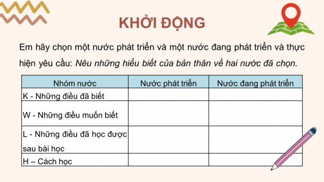 Soạn giáo án điện tử địa lí 11 CTST Bài 2: Thực hành: Tìm hiểu về kinh tế - xã hội của các nhóm nước