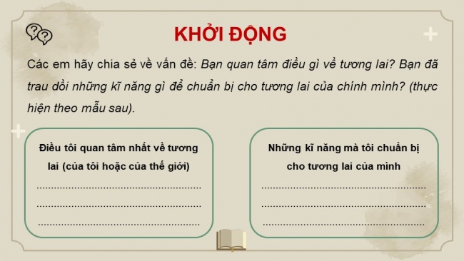 Soạn giáo án điện tử ngữ văn 11 CTST Bài 2 Đọc 2: Người trẻ và những hành trang vào thế kỉ XXI