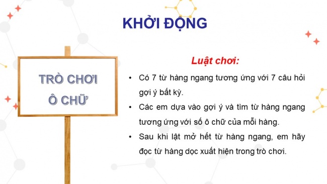 Soạn giáo án điện tử hóa học 11 CTST  Bài 4: Ammonia và một số hợp chất ammonium