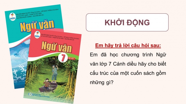 Soạn giáo án điện tử Ngữ văn 8 CD: Bài Mở đầu