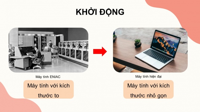 Soạn giáo án điện tử Tin học 8 CD Chủ đề A Bài 1: Vài nét lịch sử phát triển máy tính
