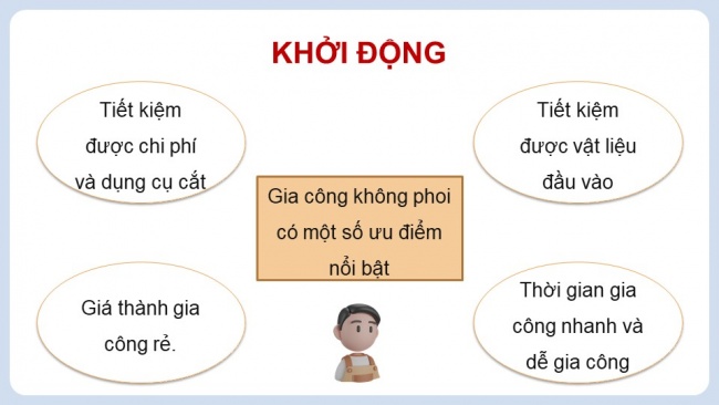 Soạn giáo án điện tử công nghệ cơ khí 11 Cánh diều Bài 6: Khái quát về các phương pháp gia công cơ khí