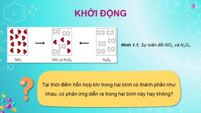 Soạn giáo án điện tử hóa học 11 Cánh diều  Bài 1: Mở đầu về cân bằng hoá học
