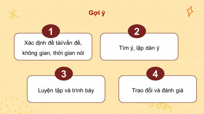 Soạn giáo án điện tử ngữ văn 11 Cánh diều  Bài 4 Nói và nghe: Nghe bài thuyết minh tổng hợp