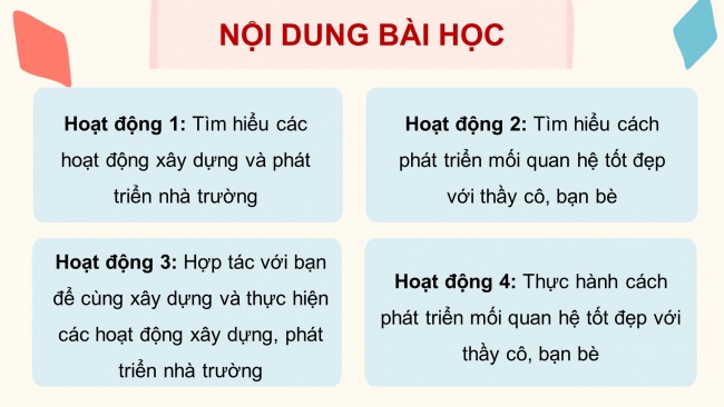 Soạn giáo án điện tử hoạt động trải nghiệm 11 Cánh diều Chủ đề 1: Xây dựng và phát triển nhà trường (P2)